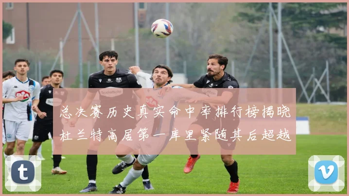 总决赛历史真实命中率排行榜揭晓杜兰特高居第一库里紧随其后超越奥尼尔